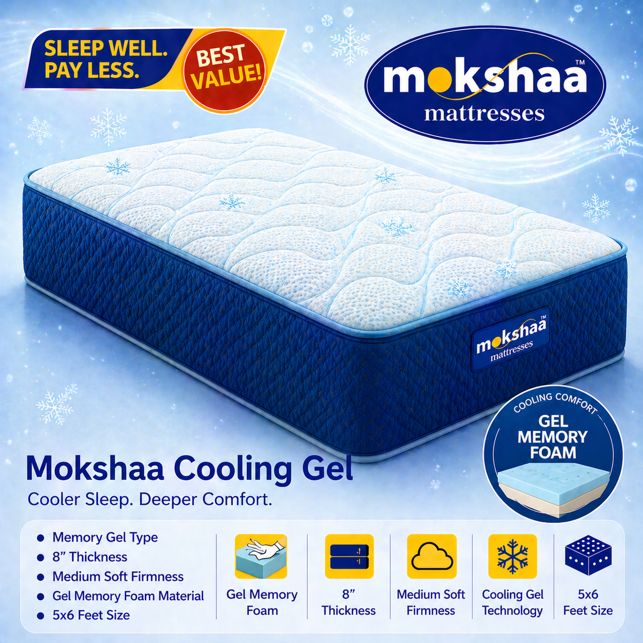 Mokshaa Cooling Gel