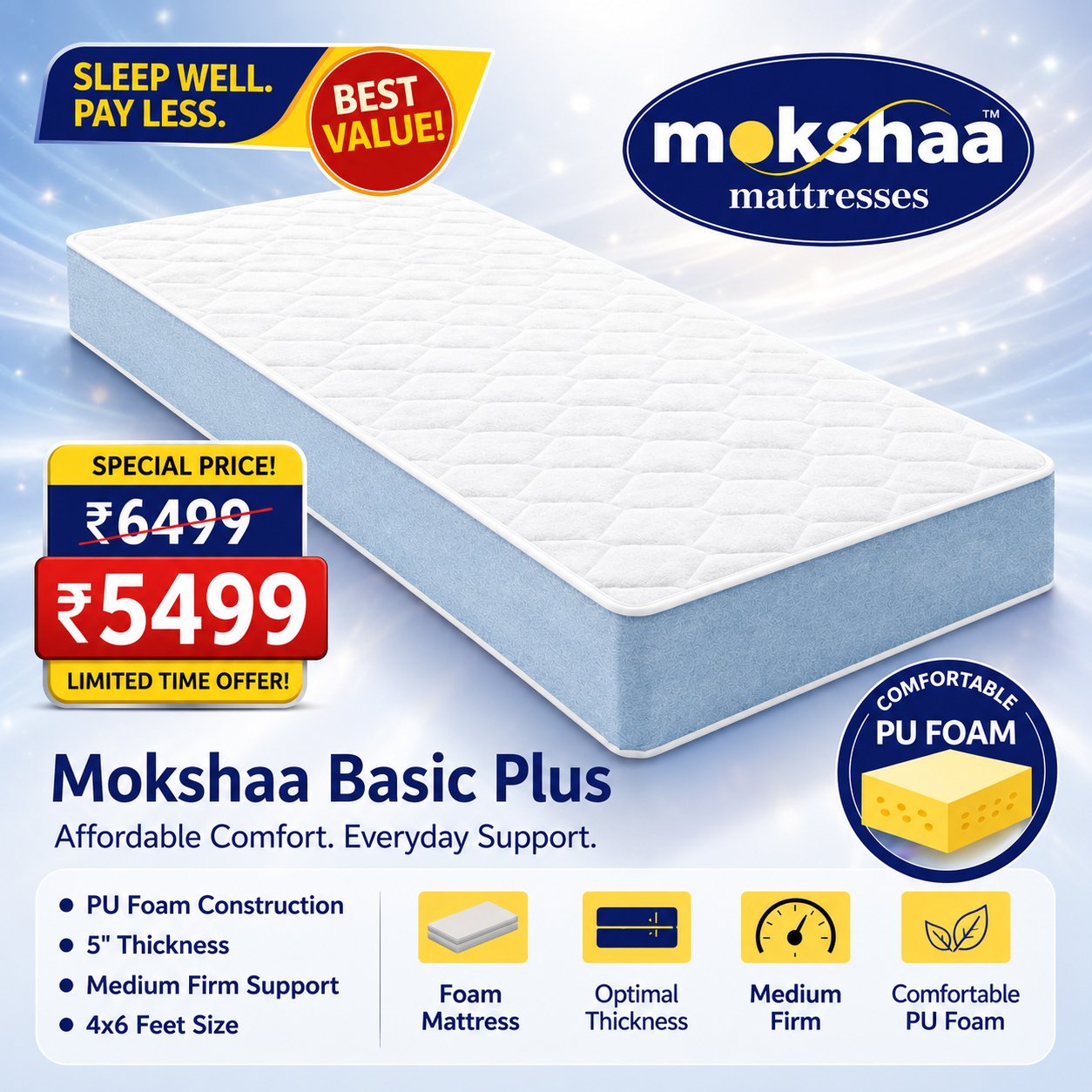 Mokshaa Basic Plus Mattress
