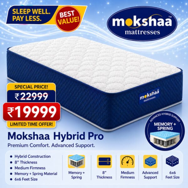Mokshaa Hybrid Pro Mattress
