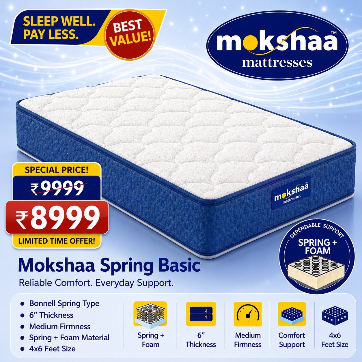Mokshaa Spring Basic Mattress