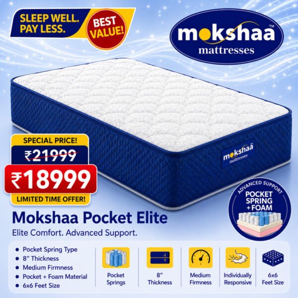 Mokshaa Pocket Elite Mattress