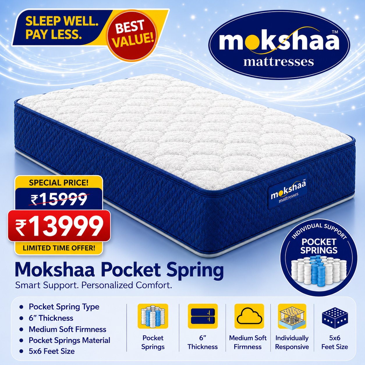Mokshaa Pocket Spring Mattress